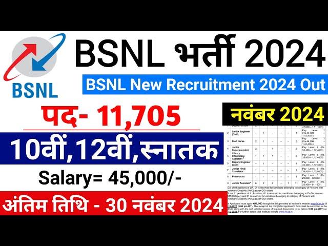 BSNL 11705 Posts Recruitment 2024 Out | BSNL | Govt Jobs Nov 2024 | Sarkari Result | Work From Home