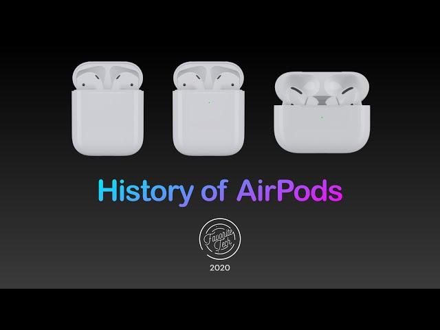 History of AirPods