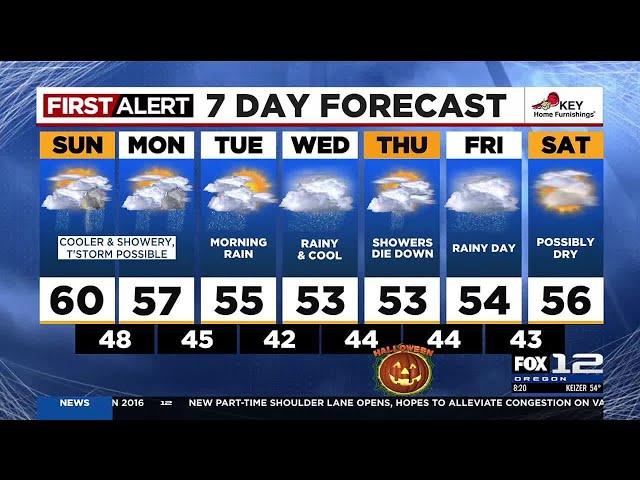 FOX 12 Oregon Sunday morning weather forecast for Portland (10/27)