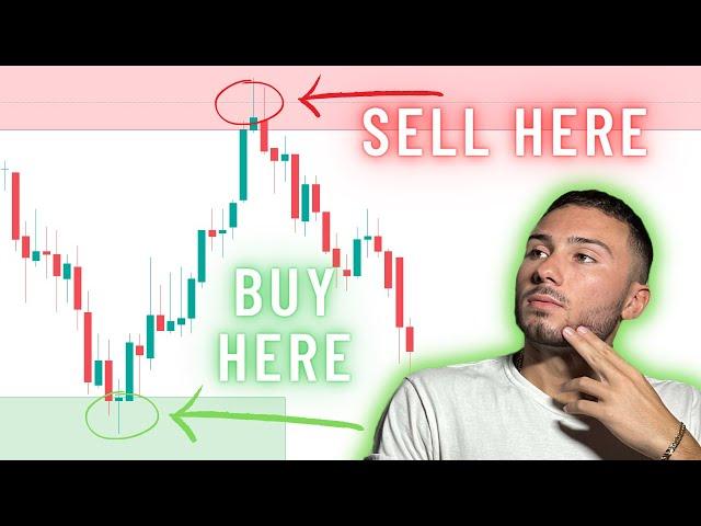 How To Buy LOW & Sell HIGH Strategy