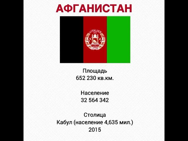 Афганистан страна гор
