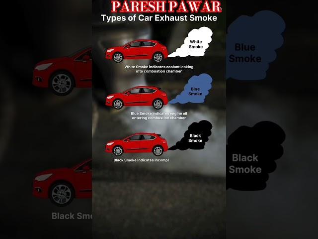 #carexhaust | TYPES OF CAR EXHAUST SMOKE| PARESH PAWAR