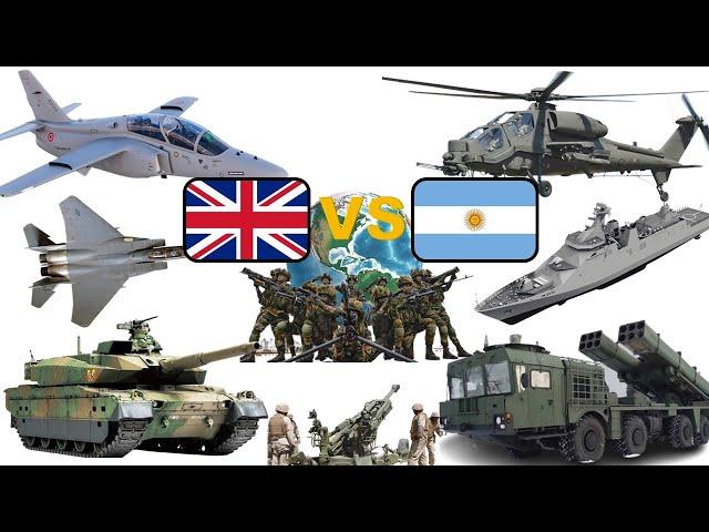 United Kingdom Vs Argentina Military Size Comparison