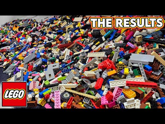 Dirty LEGO Results!