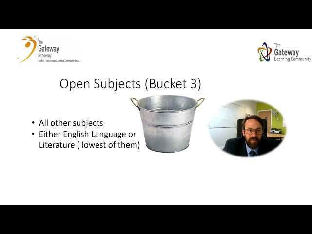 Option process introduction video