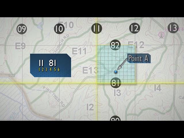 SMCT: Determine the Grid Coordinates of a Point on a Military Map