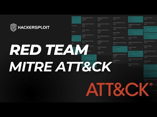 Introduction To The MITRE ATT&CK Framework