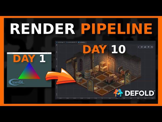 How graphics works? Render pipeline explained. Example OpenGL + Defold