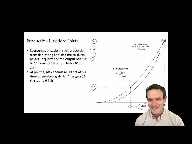 Ch 6 - Screencast 6.1 - Deriving the production possibilities frontier with economics of scale