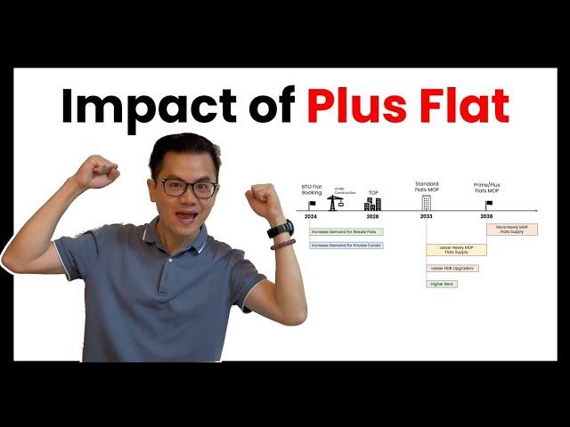 BTO 2024: Plus Flats Coming To the Market