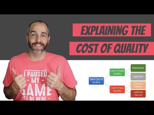 Explaining the Cost of Quality, the 4 Cost Categories and Juran’s Quality Cost Curve