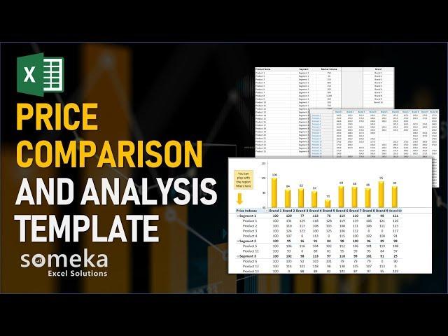 Competitor Price Comparison and Analysis Template | Excel Template for Competition Analysis