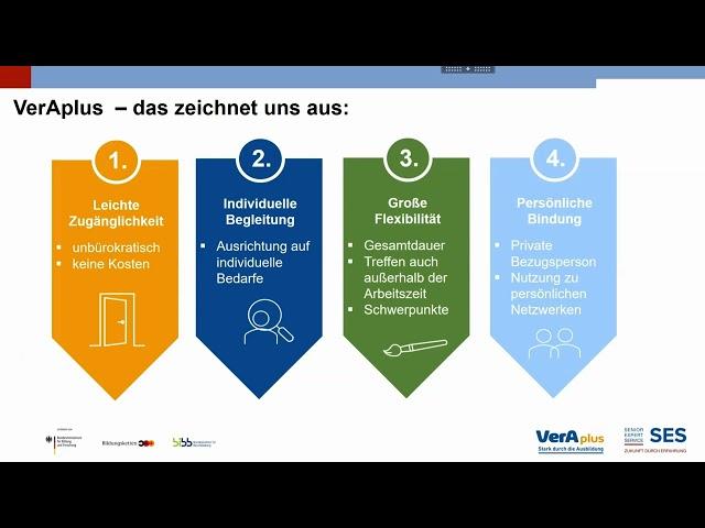 Q 4 0 Talk Begleitung von Azubis durch Senior Experten mit VerAplus am 04.06.2024