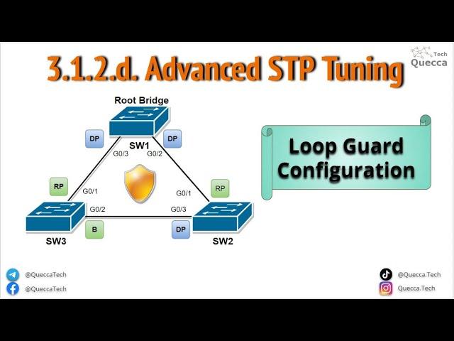 3.1.2.d. Advanced STP Tuning - Loop Guard Configuration Example