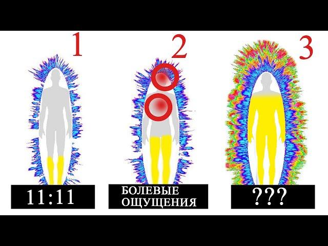 Признаки квантового перехода. Как выбирают первых? Кто уже живет в новом измерении?