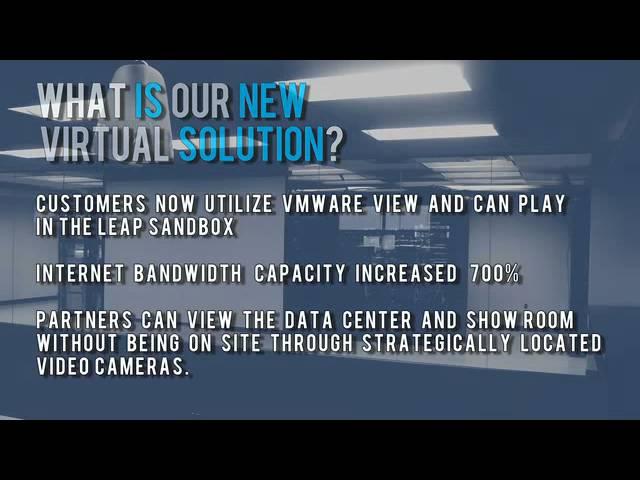 What is NEW in the LEAP Center 2012