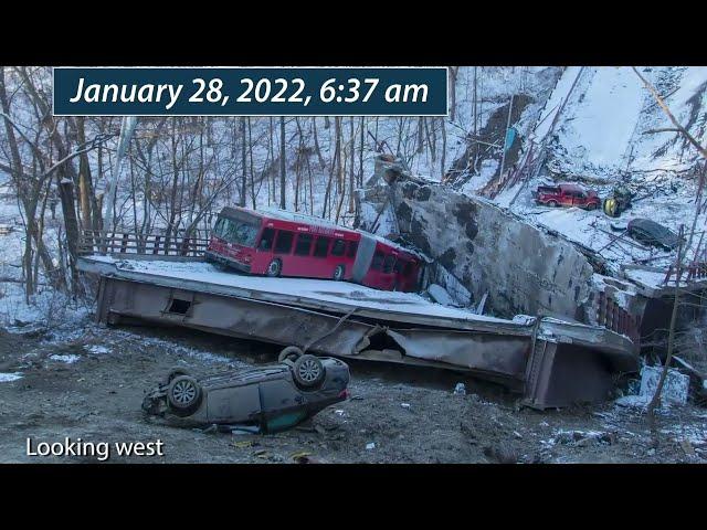 NTSB Extended Animation - The Fern Hollow Bridge Accident