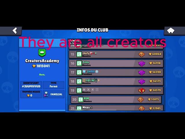 Brawl Stars creators club...