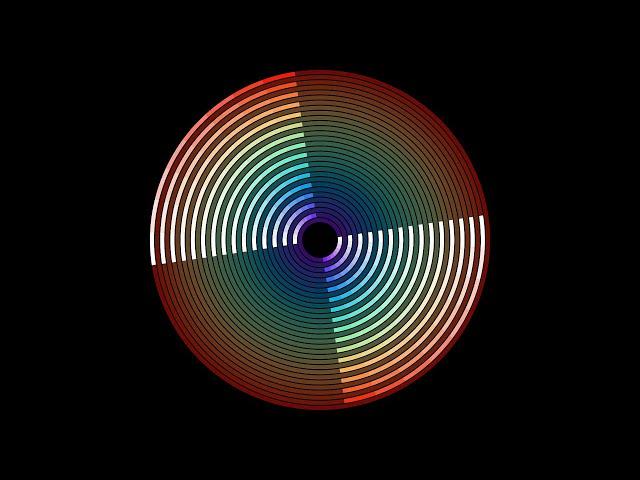 CRAZY Polyrhythms Visualization. #polyrhythms