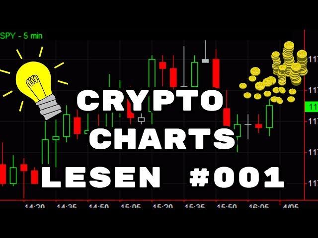 Cryptocharts RICHTIG lesen - Candlesticks #01