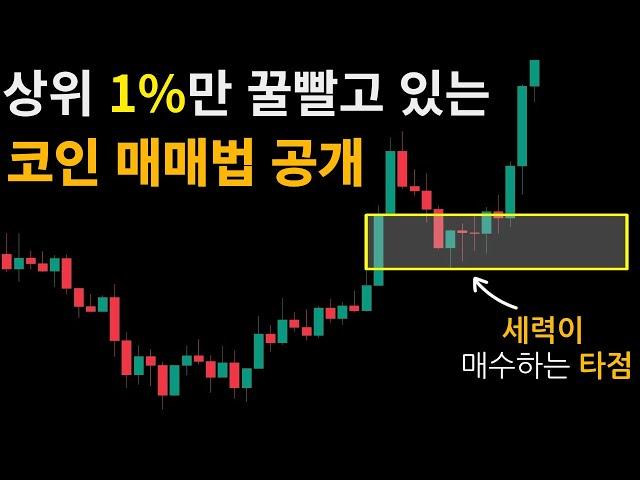 FVG를 활용해 진입타점 정확히 찾아내는 강력한 매매법 (해외 탑트레이더들이 사용하는 매매법)