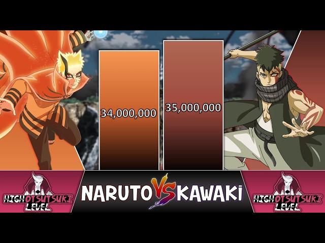 Naruto VS Kawaki POWER LEVELS 