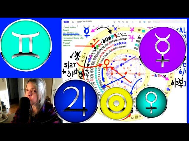 May 27 to June 4, 2024  Astrology details, duality and the big picture...