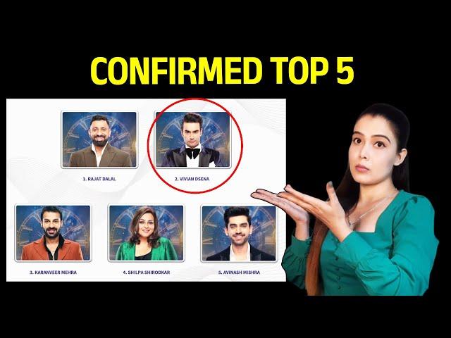 Bigg Boss 18 | Finale Week Ormax TOP 5 List | Rajat, Vivian, Karan, Shilpa, Avinash