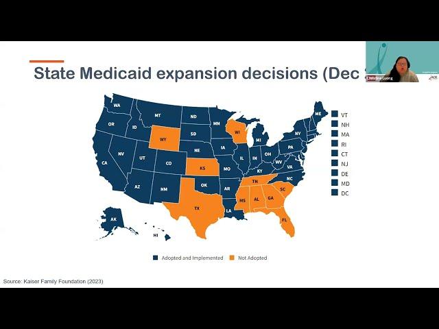 Medicare-Medicaid Dual Eligibility for Ryan White HIV/AIDS Program (RWHAP) Clients