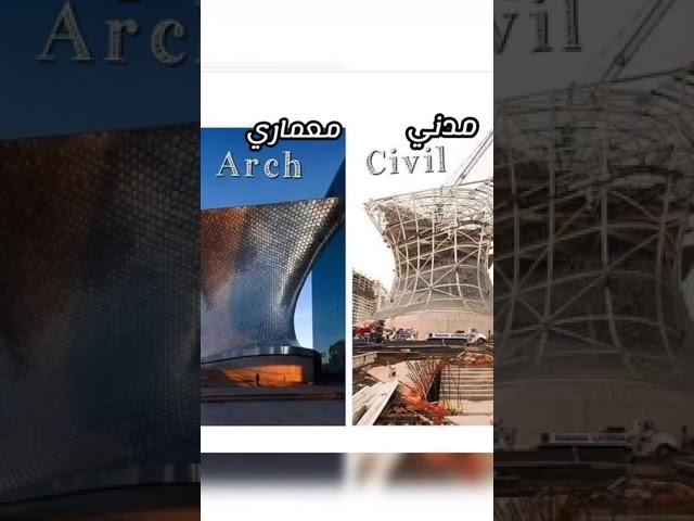 civil engineering vs architecture