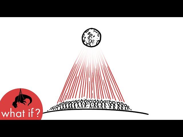 What if everyone pointed a laser at the moon?