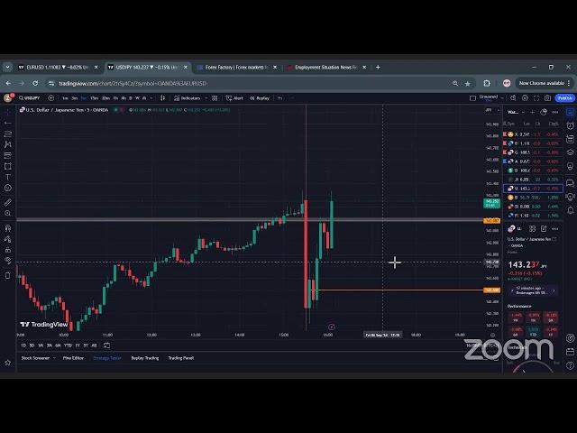 TOOS: NFP-Day 6th Sept 2024