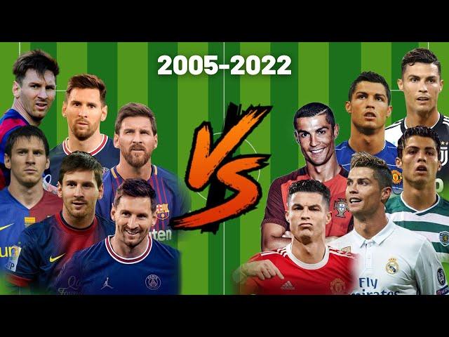 Messi vs Ronaldo(2005-2022)