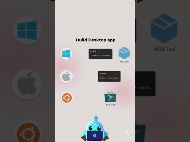 How to create Flutter Desktop Application