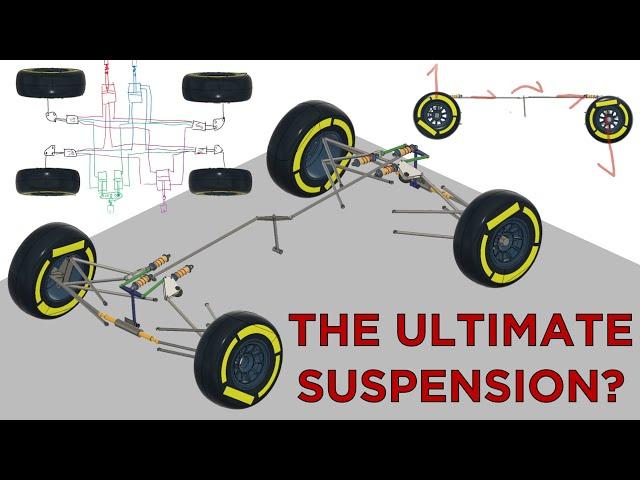 The Ultimate in Mechanical Grip - How Does Fully Mode Decoupled Suspension Work?