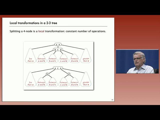 Search Trees | Welcome to Algorithms | edX Series