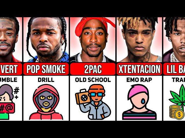 Rap Genres of Famous Rappers