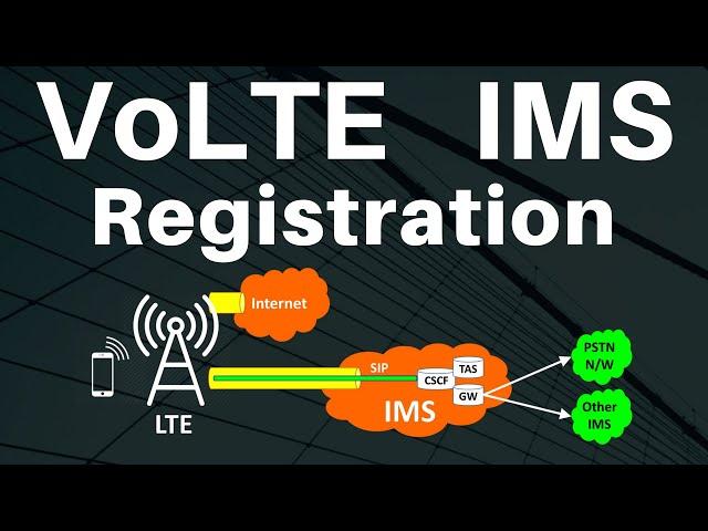 3. IMS registration call flow - VoLTE Registration call flow - SIP Registration call procedure