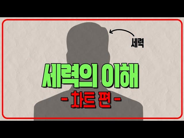 주가가 움직이는데는 이유가 있다?! 세력을 이해하고 주식을 보면 수익이 달라집니다!!!