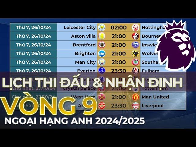 Lịch thi đấu Ngoại hạng Anh 2024/2025 Vòng 9 - Tâm điểm Arsenal vs Liverpool, Man City dễ thở