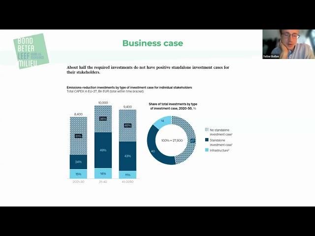 Webinar "Industriële transitie - beleidskader en financiering"