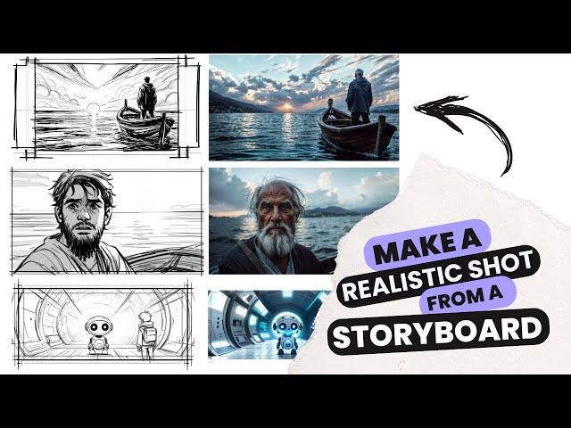 Magnific Style Transfer Tutorial: Turn Any Storyboard Into A Film Still With Just ONE Reference!!