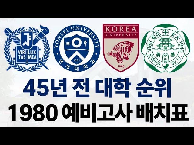 45년 전 대학 순위, 1980 예비고사 배치표에 대해 알아보자!