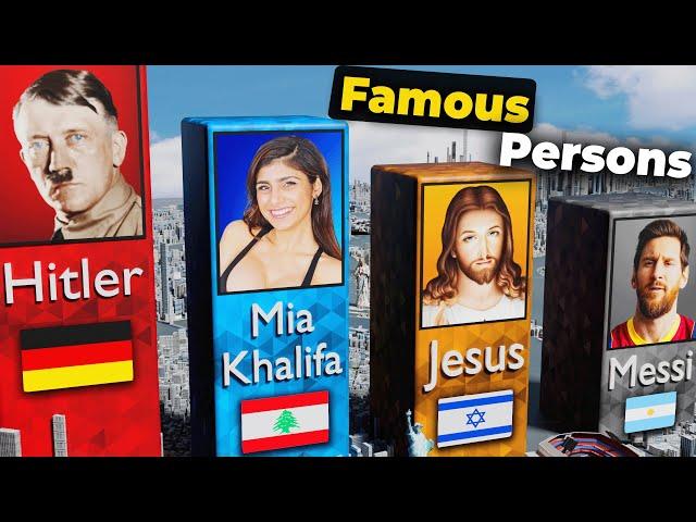 Most Famous People From Every Country | Celebrities From Different | 3D Data Comparison