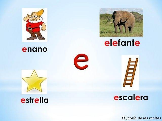 # 1 Las vocales en español - Vowels in Spanish