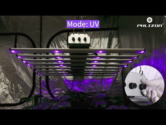 Phlizon PH-B8-D PLUS 640W Triple-channel LED Grow Lights