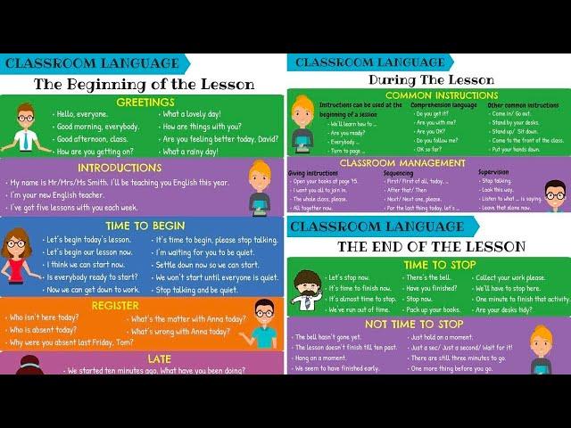 CLASSROOM English: 150+ Classroom Phrases For English Teachers | Classroom Language