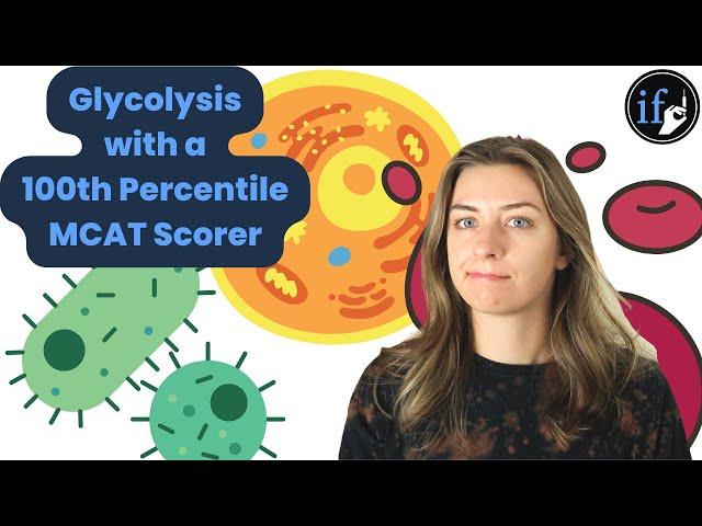 How the MCAT Tests - Glycolysis