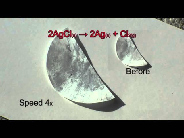 How to Make Silver Chloride and reaction of Silver Chloride with Sunlight