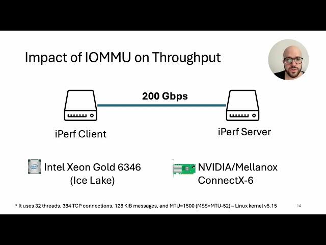 Netdev 0x18 - Characterizing IOTLB Wall for Multi-100-Gbps Linux-based Networking